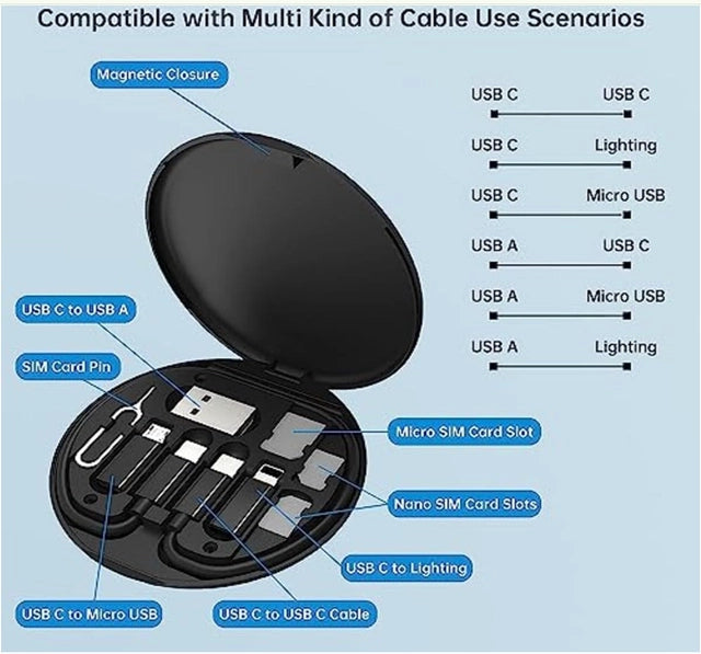 Novixa Mini Multi-Functional Fast Charging Data Cable Set (Pack of 1)