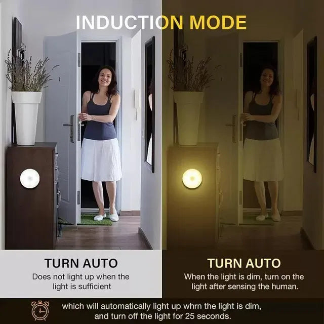 Novixa Motion Sensor Light for Home with USB Charging Wireless LED Night Light ( Pack of 2)
